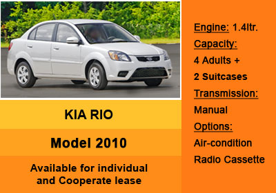 Kia Rio - Manual